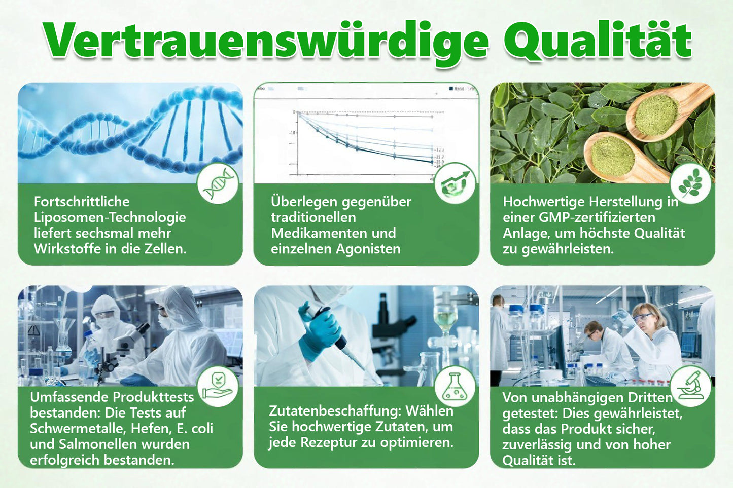 🇩🇪 𝐎𝐟𝐟𝐢𝐜𝐢𝐚𝐥𝐞𝐫 𝐃𝐞𝐮𝐭𝐬𝐜𝐡𝐥𝐚𝐧𝐝-𝐒𝐡𝐨𝐩 | 🧑‍⚕️🩺 𝐂𝐚𝐫𝐞𝐔𝐩𝐥𝐢𝐟𝐭® Moringa · Berberin × NAD+ 𝟏𝟎-𝐢𝐧-𝟏 𝐀𝐝𝐯𝐚𝐧𝐜𝐞𝐝 𝐍𝐚𝐧𝐨-𝐌𝐢𝐤𝐫𝐨𝐧𝐚𝐝𝐞𝐥-𝐏𝐚𝐭𝐜𝐡 — 𝐄𝐢𝐧𝐦𝐚𝐥 𝐭ä𝐠𝐥𝐢𝐜𝐡, 𝐬𝐢𝐜𝐡𝐭𝐛𝐚𝐫𝐞 𝐄𝐫𝐠𝐞𝐛𝐧𝐢𝐬𝐬𝐞 𝐢𝐧 𝟕 𝐓𝐚𝐠𝐞𝐧